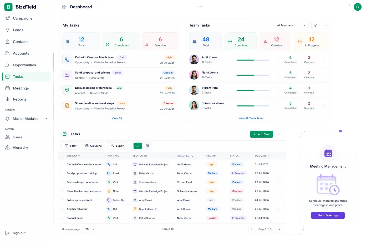 Built for Follow-Up Discipline Across the Team