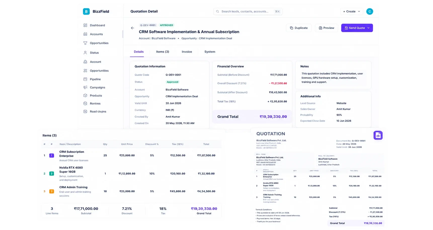 BizzField CRM quotation screen showing a quote with line items, pricing, taxes and approval status