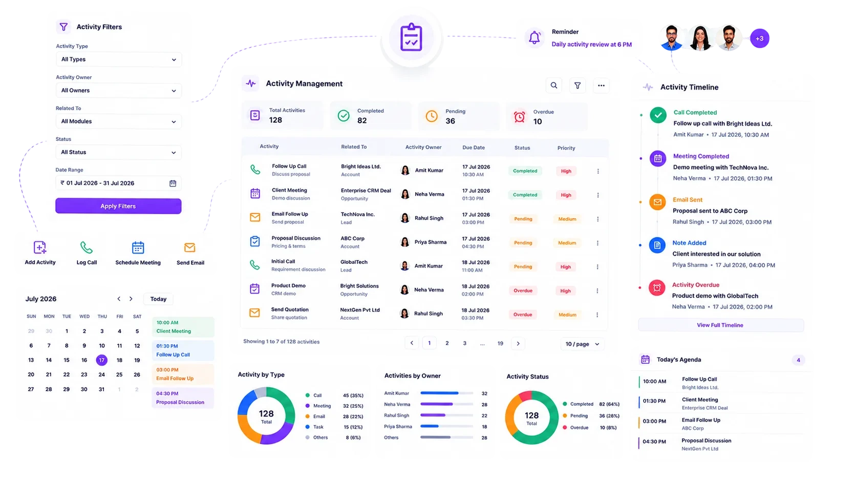 BizzField CRM activity management screen showing the logged activity timeline across calls, emails and visits
