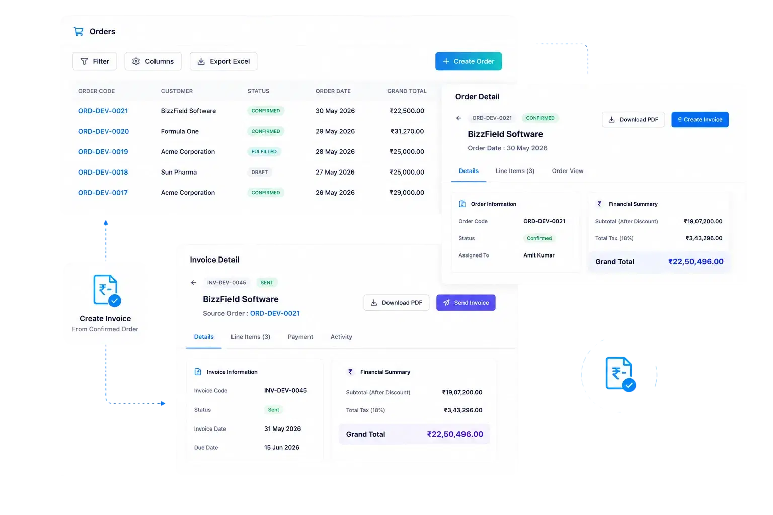 From Confirmed Order To Invoice, Instantly