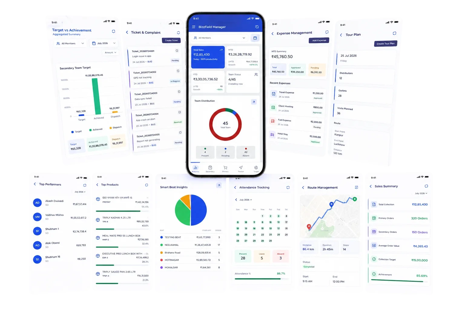 BizzField Manager Analytic App showing real-time team tracking, visit summaries, and performance charts