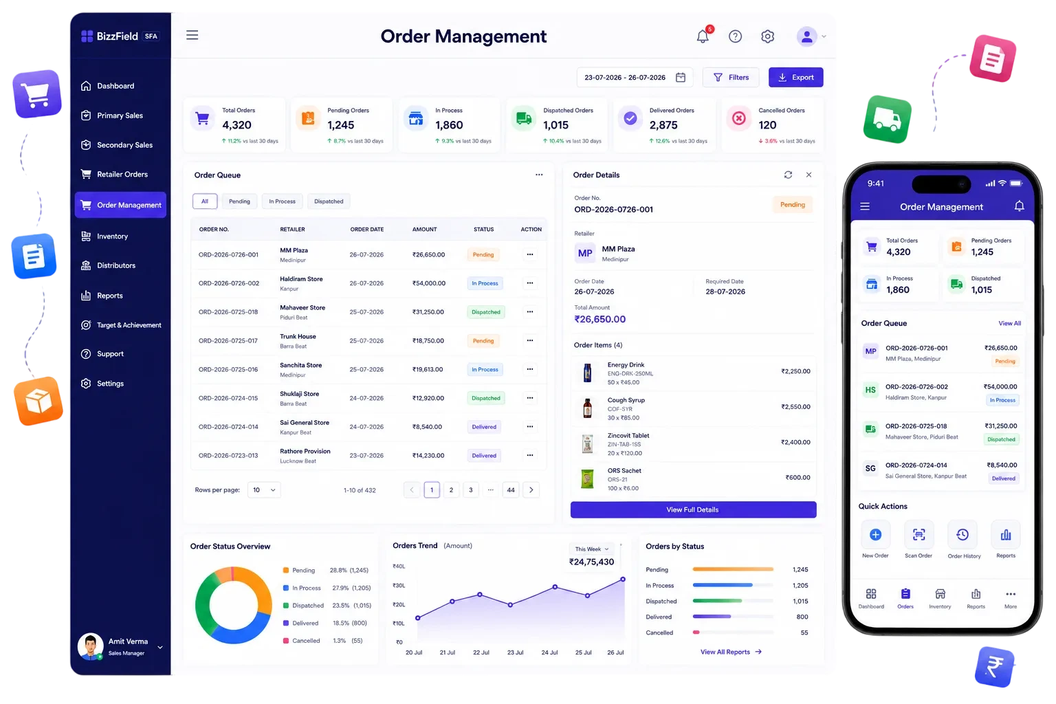 BizzField Order Management screen showing mobile order booking, order processing pipeline, and fulfillment status