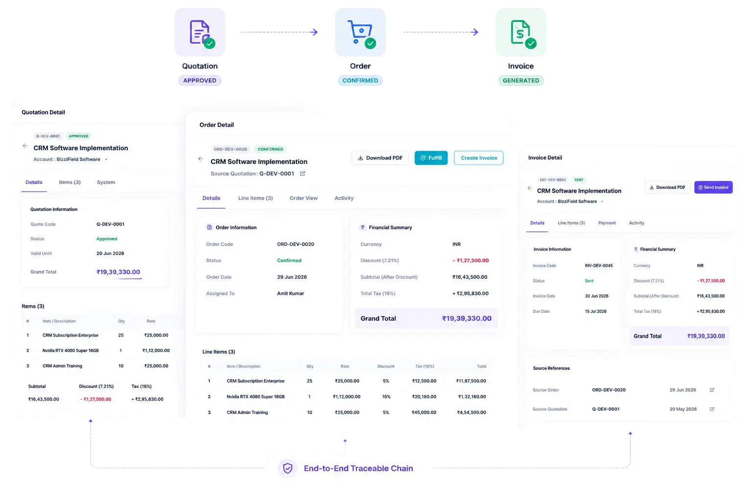 A Clear, Structured Path Into Invoicing