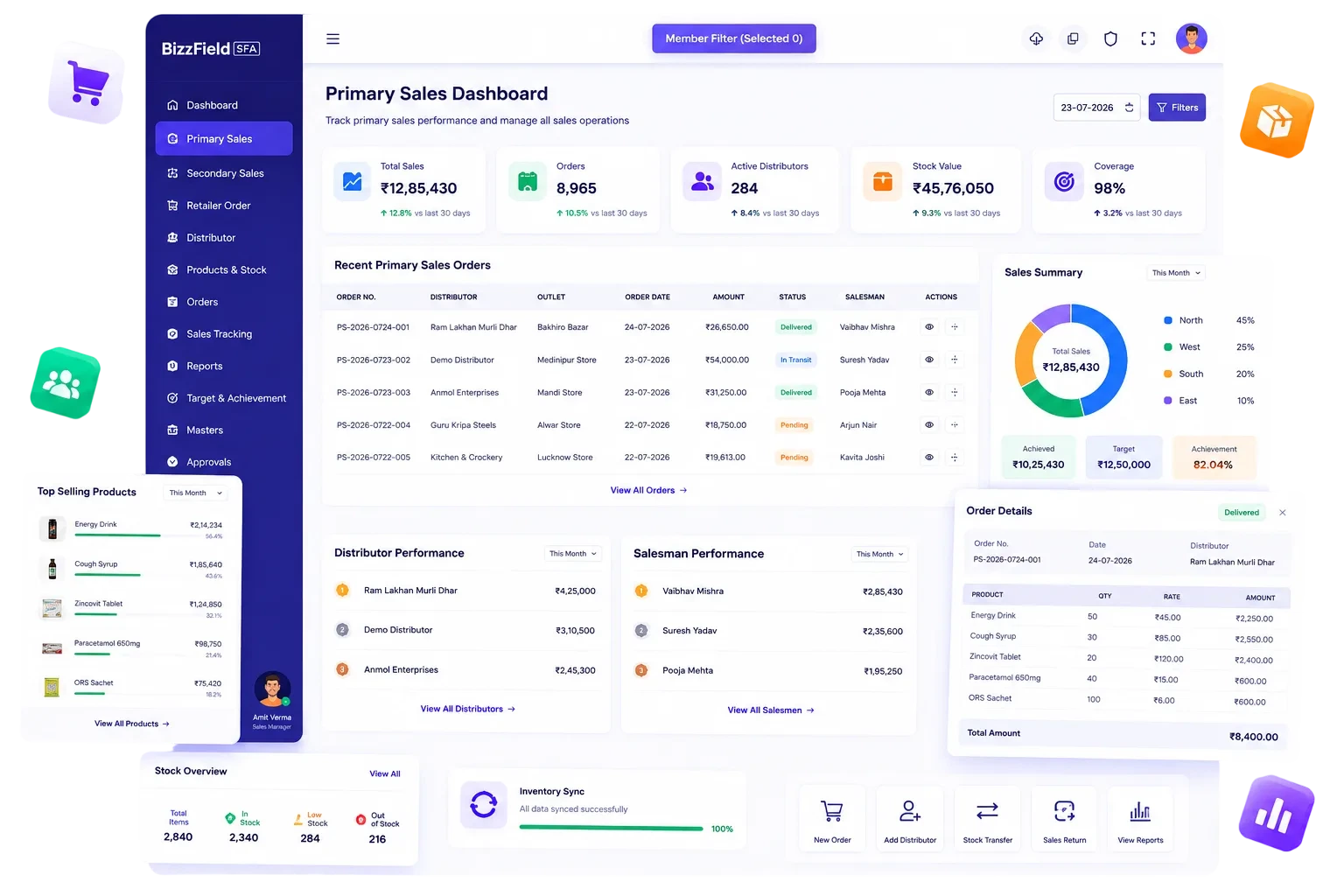BizzField Distributor Portal screen showing primary order booking, invoice tracking, and credit ledger