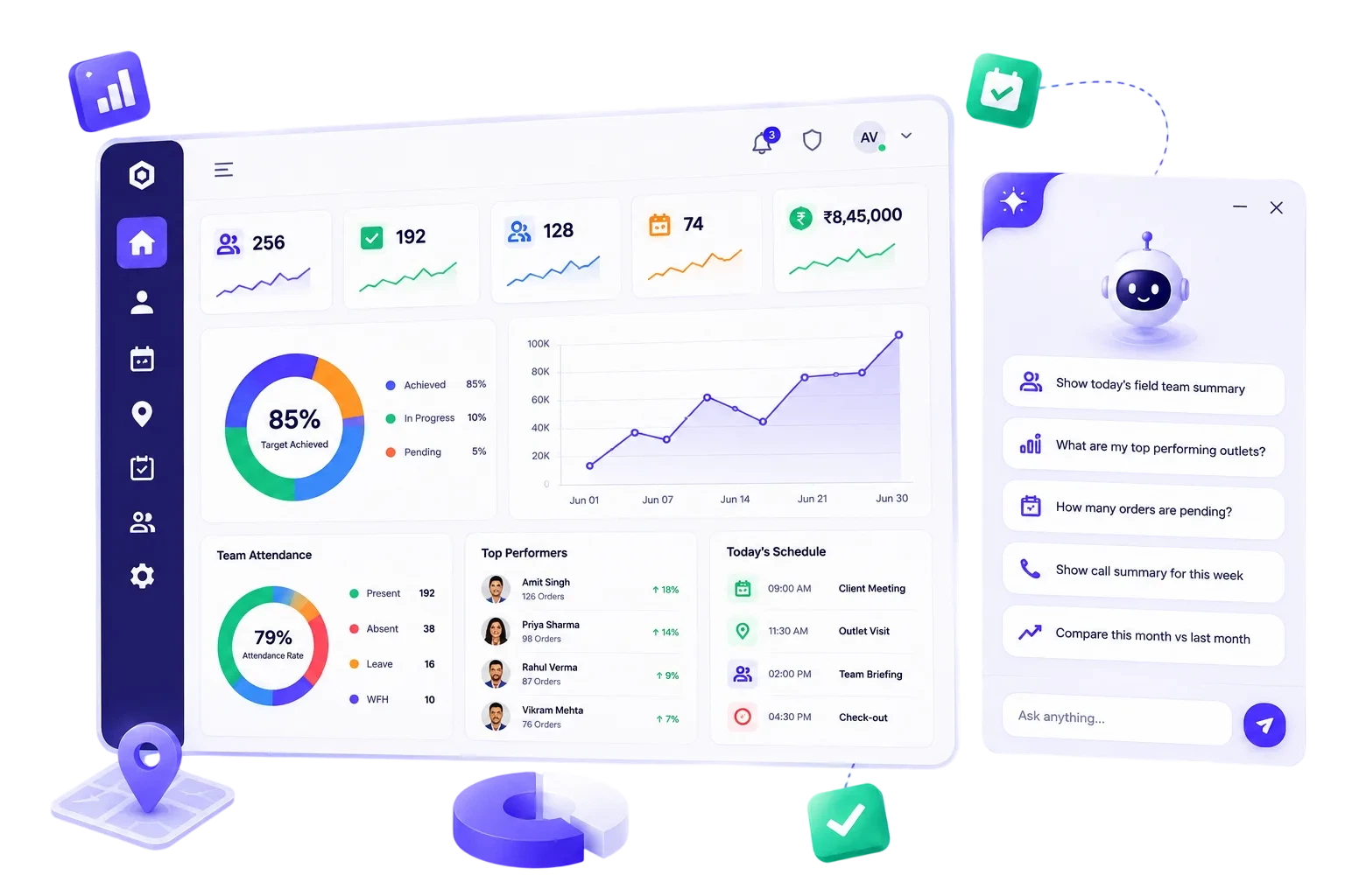 BizzField SFA AI Agent showing conversational AI interface for field sales automation and smart recommendations