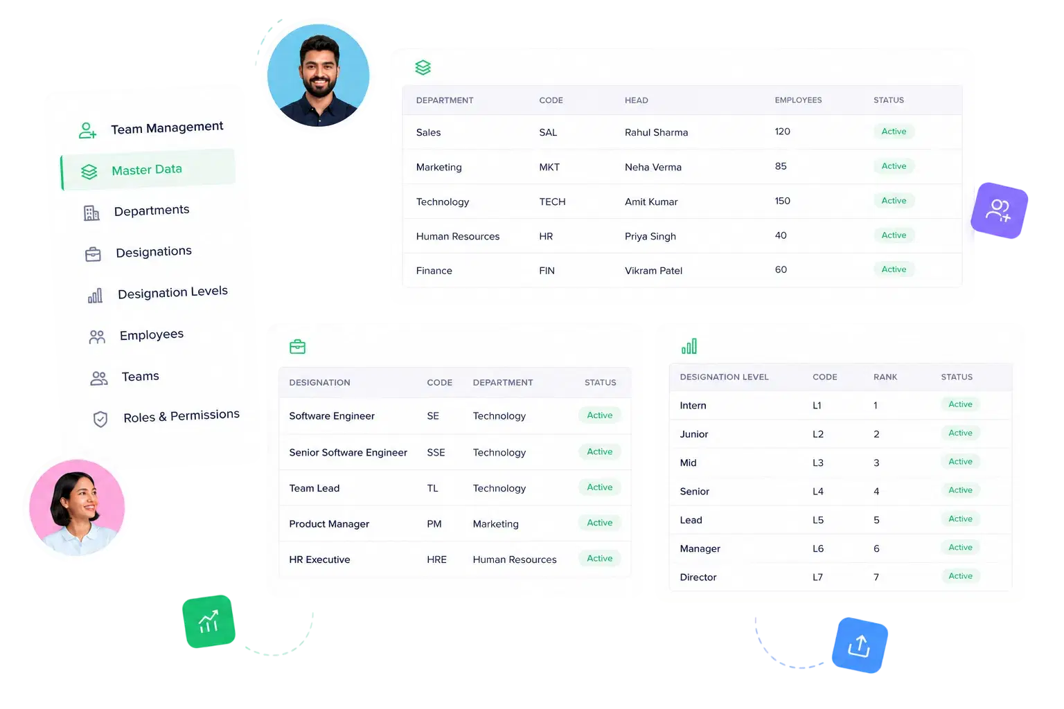 Master Data That Mirrors Your Org