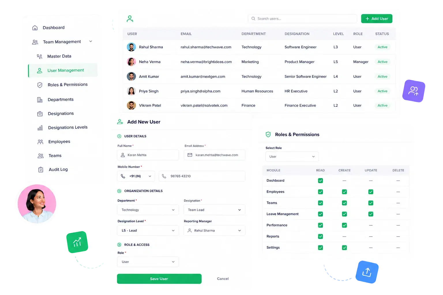 One Screen for People, Profiles and Access