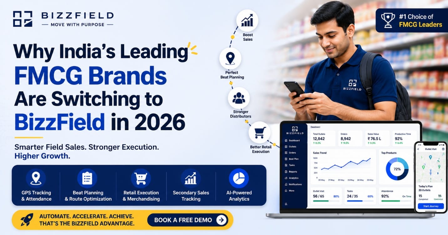 Best FMCG Field Force Automation Software in India: The Complete Buyer's Guide (2026)