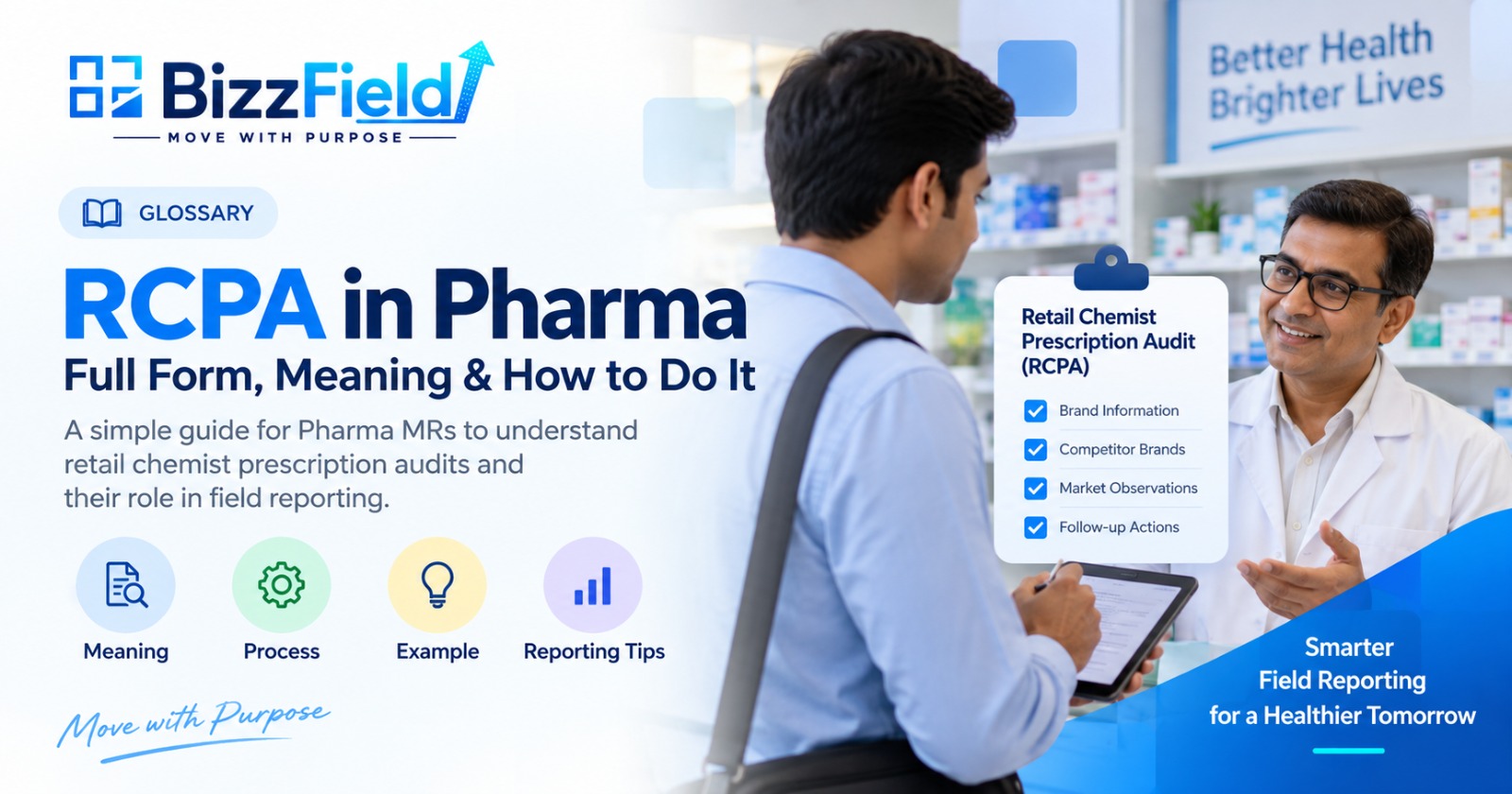 RCPA in Pharma: Full Form, Meaning & How to Do It