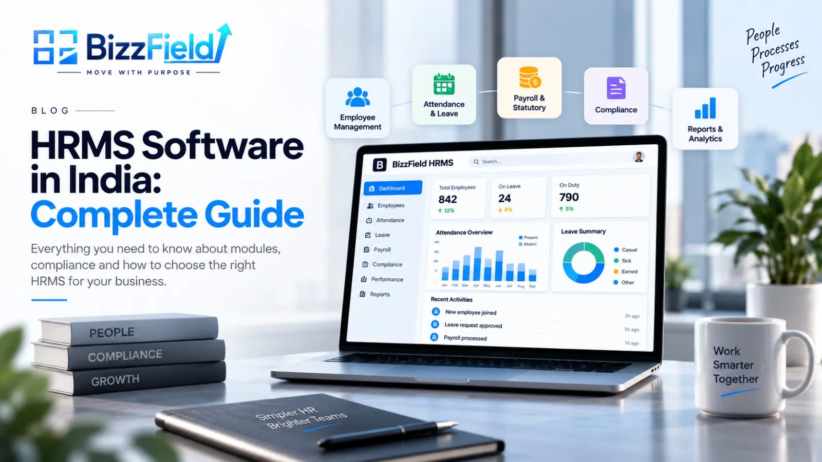 HRMS Software in India: Complete Guide