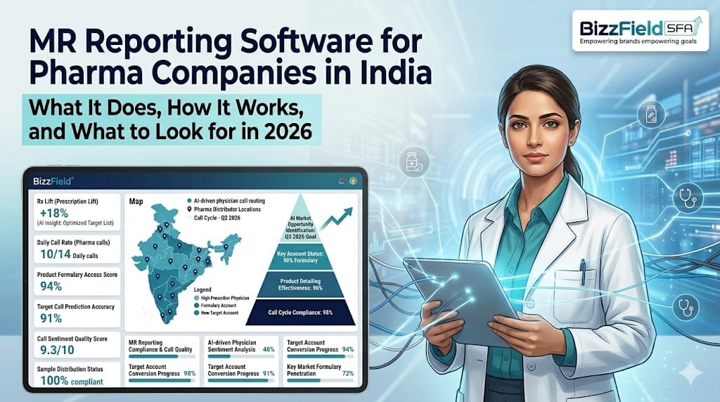 MR Reporting Software for Pharma Companies in India — What It Does, How It Works, and What to Look for in 2026