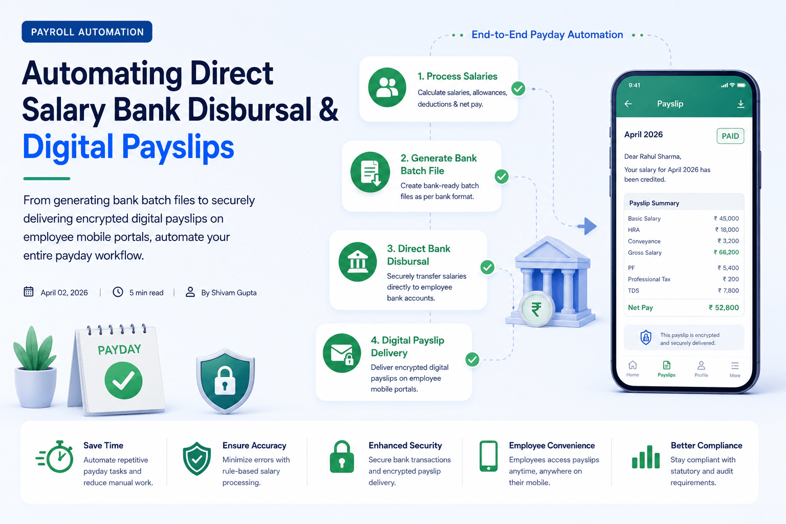 Automating Indian Payroll Compliance: PF, ESI, and TDS Made Simple