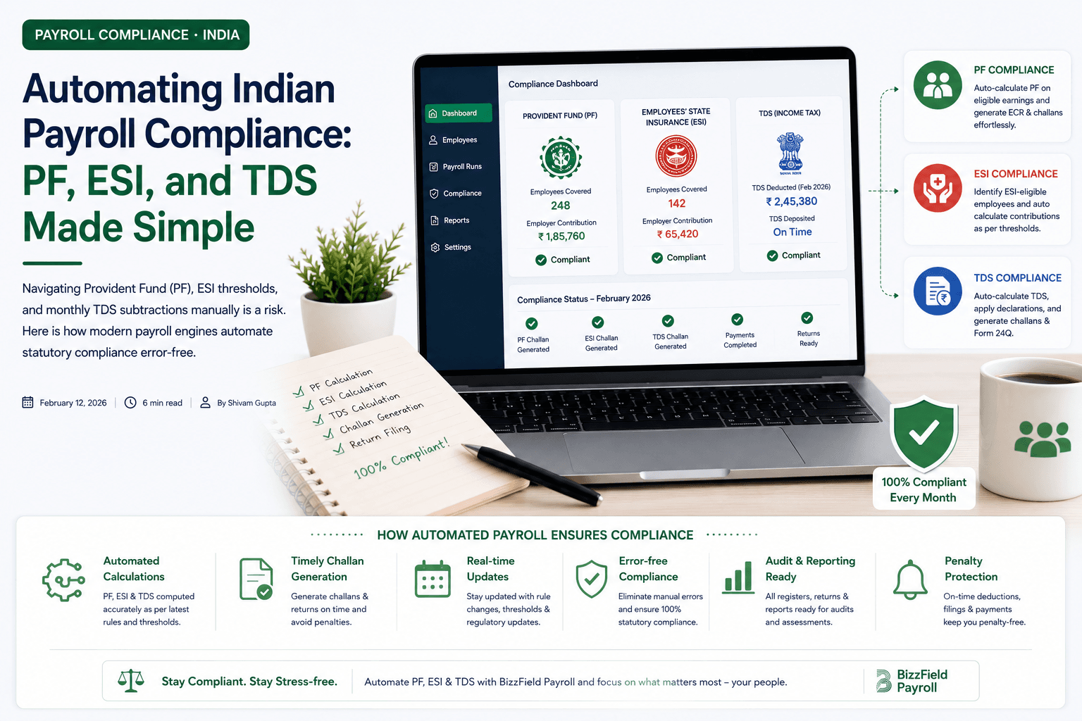 Automating Direct Salary Bank Disbursal & Digital Payslips