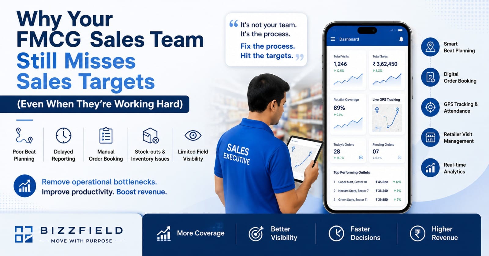 Why Your FMCG Sales Team Still Misses Sales Targets (Even When They're Working Hard)